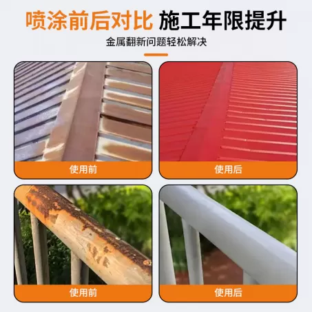 Professional Color Steel Tile Renovation Paint - Anti-Rust, Waterproof, Corrosion Resistant Water-Based Metal Roof Coating (5-10 Years Lifespan)